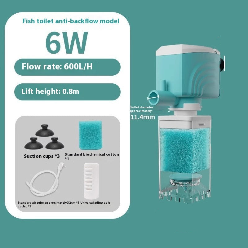 Anti-backflow Filter Aerating Fish Tank