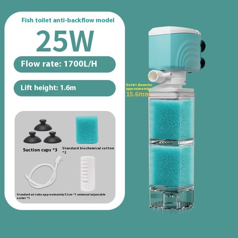 Anti-backflow Filter Aerating Fish Tank