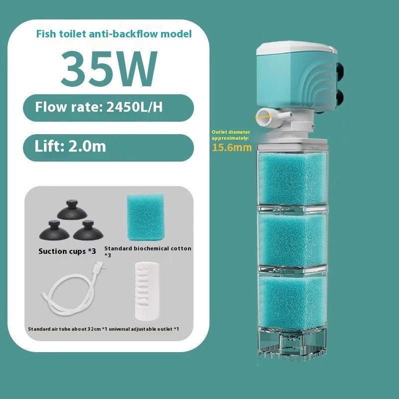Anti-backflow Filter Aerating Fish Tank